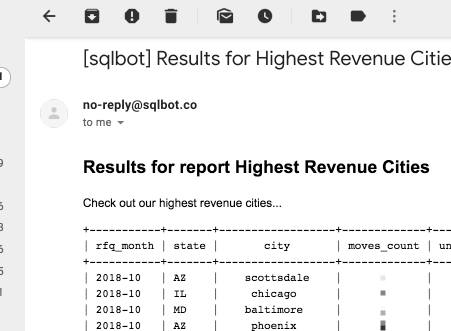 easy-email-reporting